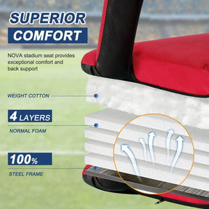 Segawe Stadium Seat Red Reclining Bleacher Chair Folding Perfect For Bleacher Lawn