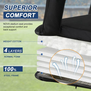Segawe Wide Stadium Seats Chairs For Bleachers w/Back Cushion 5 Reclining Position