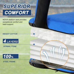 Segawe Wide Stadium Seat for Bleachers Reclining Stadium Chair Seat w/Back Cushion Blue