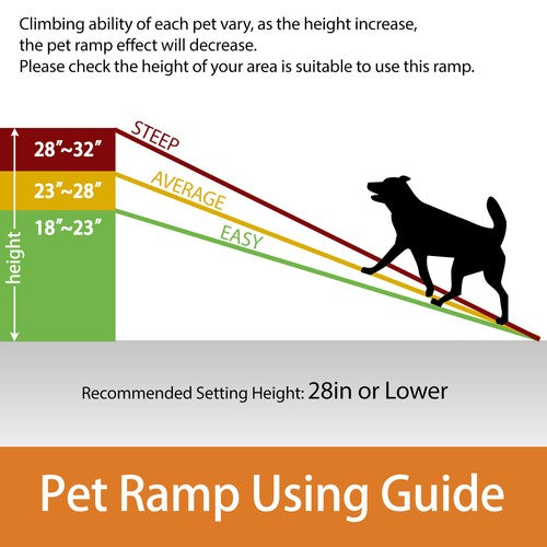 Segawe 61" Folding Dog Ramp for Cars Trucks SUVs Pet Ramps Non-Slip Stairs Step Ladder