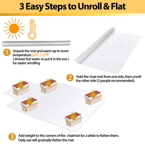 Segawe Chair Mat for Hard Floors 48'' ¡Á 36'' PVC Floor Mat Protector 1.5 mm Thickness